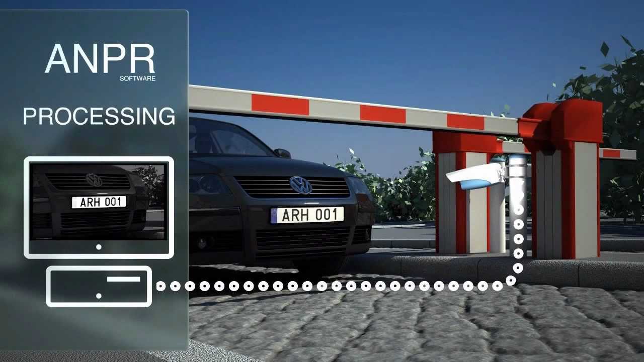Valet car services